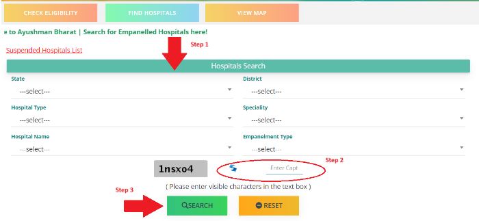 Ayushman Card Hospital List